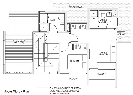 Kent Ridge Hill Residences Floor Plan