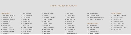 Parc Komo Site Plan Legends
