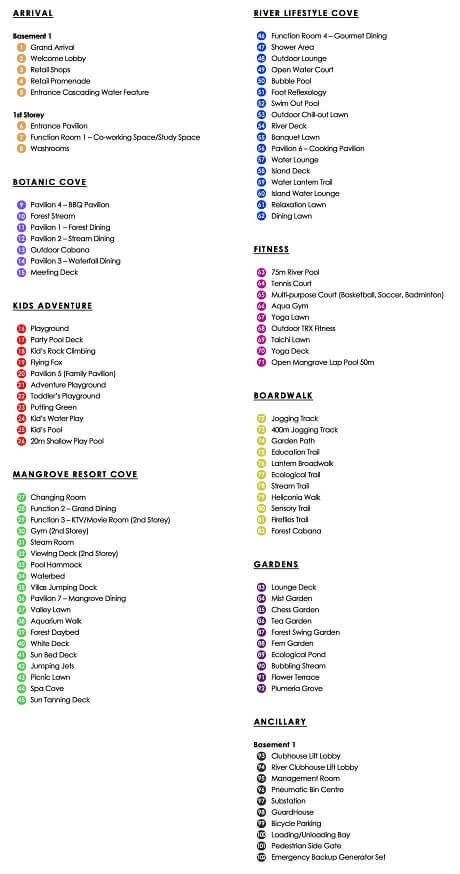 Riverfront Residences Site Plan Legends