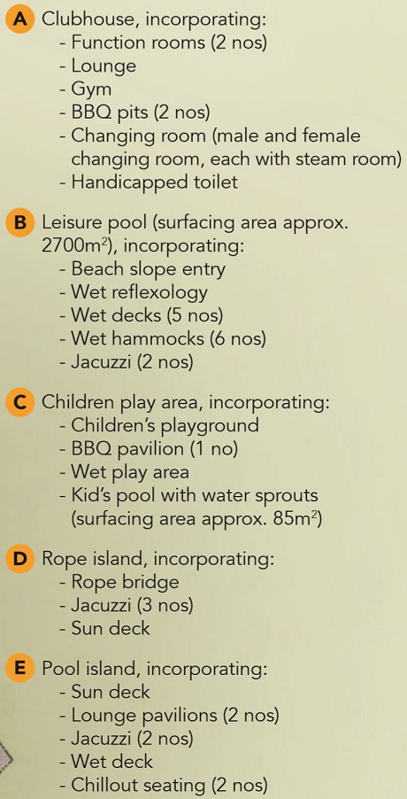 The Jovell Site Plan